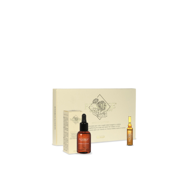 Biacrè Resorge Green Therapy Energy Lotion 10 x 8 ML